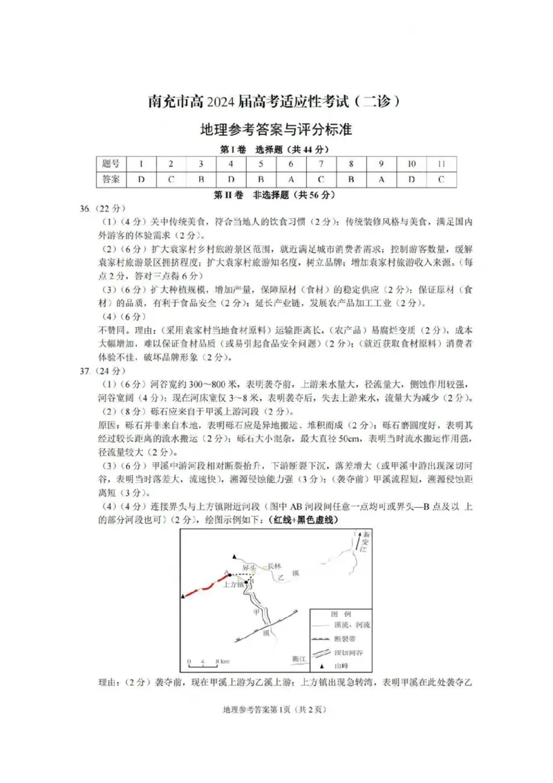 文综答案_2024年3月_013月合集_2024届四川省南充市高三高考适应性考试（二诊）_2024届四川省南充市高三下学期高考适应性考试（二诊）考试文科综合试题