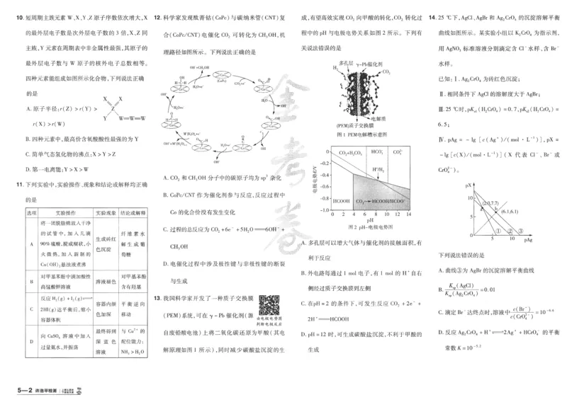 2025《金考卷&middot;特快专递&middot;第4期》化学-A3_2024-2025高三（6-6月题库）_2025年01月试卷_01012025《金考卷&middot;特快专递&middot;第4期》_化学