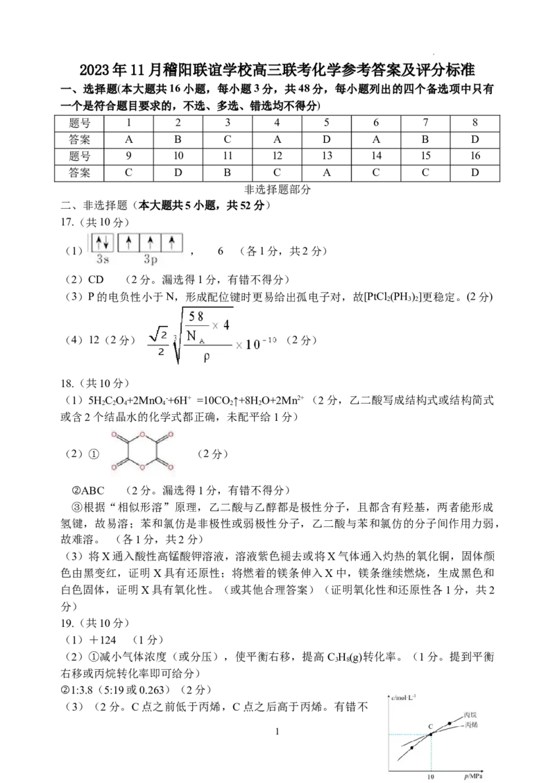 2023年11月稽阳联考化学答案和解析(1)_2023年11月_0211月合集_2024届浙江省稽阳联谊学校高三上学期11月联考_浙江省稽阳联谊学校2024届高三上学期11月联考化学