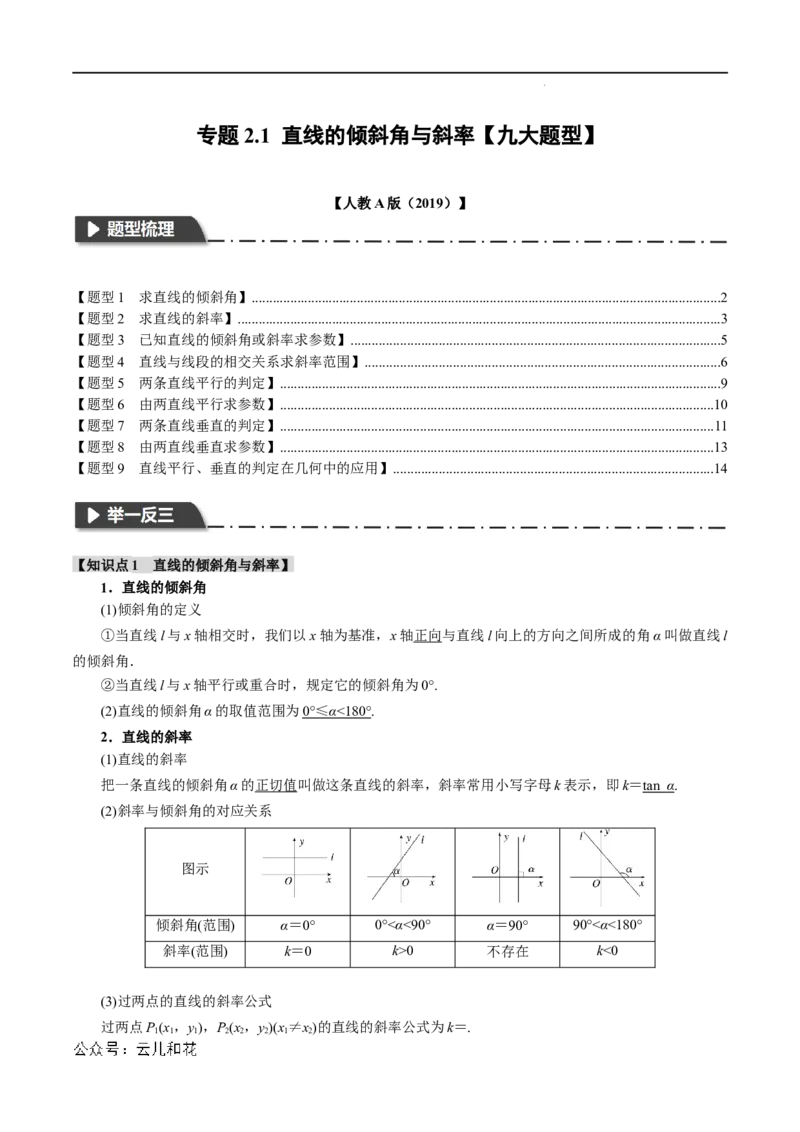 专题2.1直线的倾斜角与斜率九大题型（举一反三）（人教A版2019选择性必修第一册）（解析版）_2024-2025高二（7-7月题库）