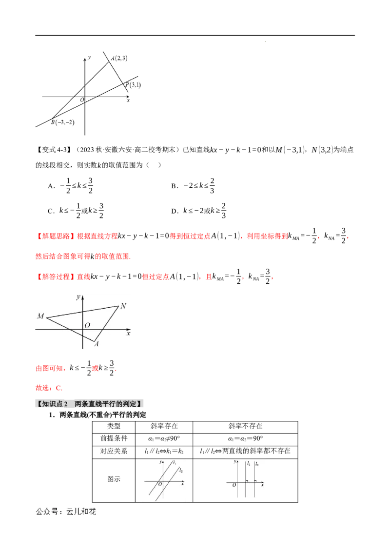 专题2.1直线的倾斜角与斜率九大题型（举一反三）（人教A版2019选择性必修第一册）（解析版）_2024-2025高二（7-7月题库）