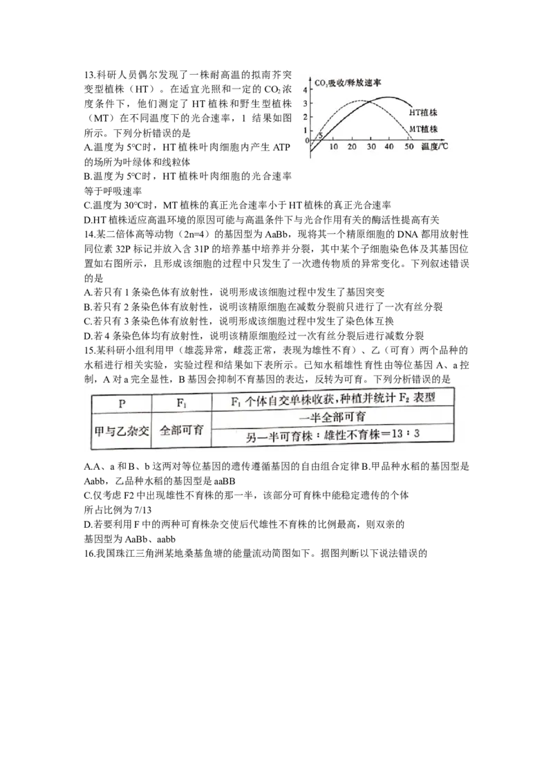 湖南省长沙市雅礼中学2022-2023学年高三下学期月考卷（六）生物试题_2024年2月_01每日更新_10号_2023届湖南省长沙市雅礼中学高三上学期第六次月考