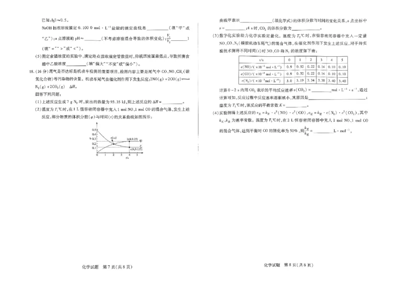 化学试题_2024-2025高二（7-7月题库）_2024年11月试卷_1122天一大联考河南省2024-2025学年高二上学期11月期中_河南省部分学校大联考2024-2025学年高二上学期11月期中化学试题含答案