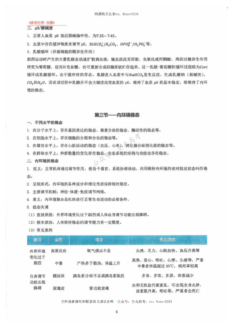 2024张鹏生物一轮复习讲义下_2024-2025高三（6-6月题库）_2024年09月试卷_张鹏