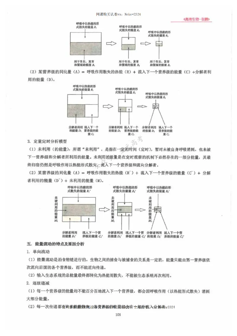 2024张鹏生物一轮复习讲义下_2024-2025高三（6-6月题库）_2024年09月试卷_张鹏