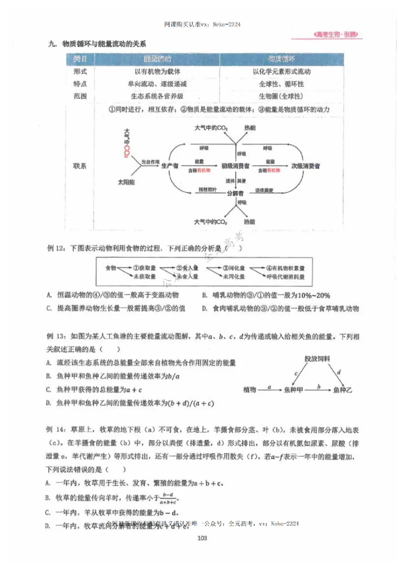 2024张鹏生物一轮复习讲义下_2024-2025高三（6-6月题库）_2024年09月试卷_张鹏