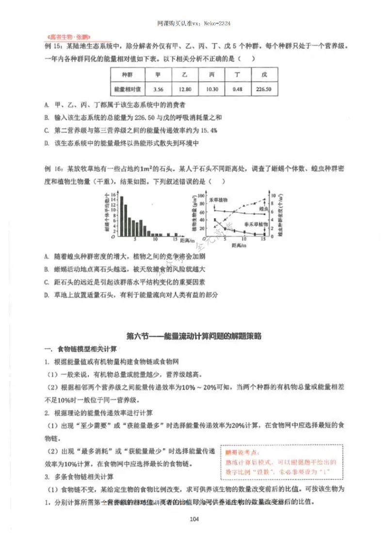 2024张鹏生物一轮复习讲义下_2024-2025高三（6-6月题库）_2024年09月试卷_张鹏