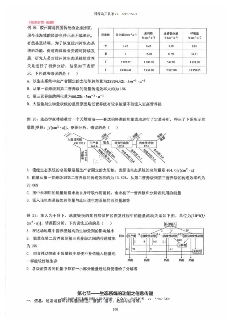 2024张鹏生物一轮复习讲义下_2024-2025高三（6-6月题库）_2024年09月试卷_张鹏