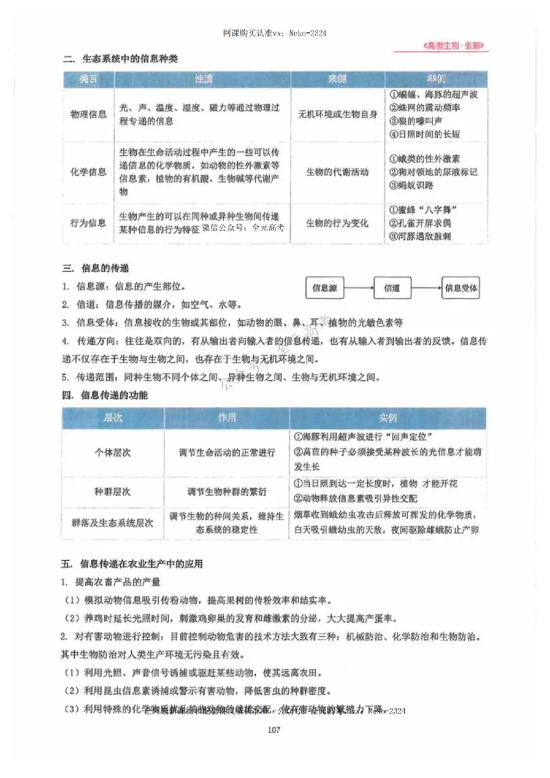2024张鹏生物一轮复习讲义下_2024-2025高三（6-6月题库）_2024年09月试卷_张鹏