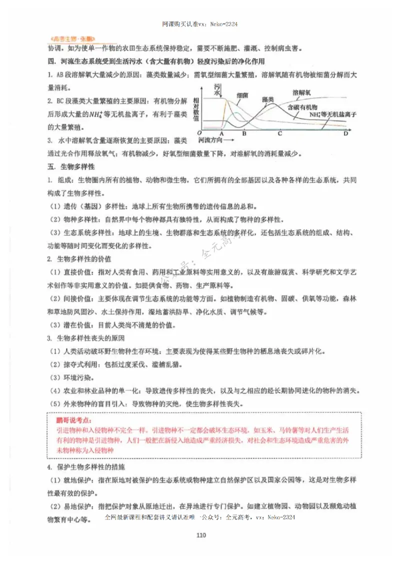 2024张鹏生物一轮复习讲义下_2024-2025高三（6-6月题库）_2024年09月试卷_张鹏