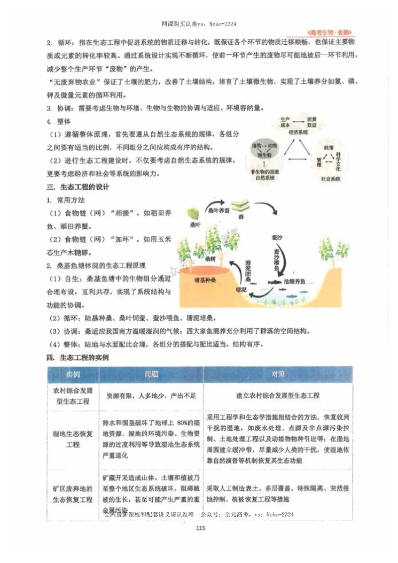 2024张鹏生物一轮复习讲义下_2024-2025高三（6-6月题库）_2024年09月试卷_张鹏