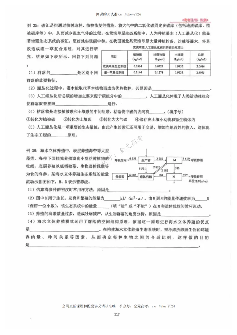 2024张鹏生物一轮复习讲义下_2024-2025高三（6-6月题库）_2024年09月试卷_张鹏