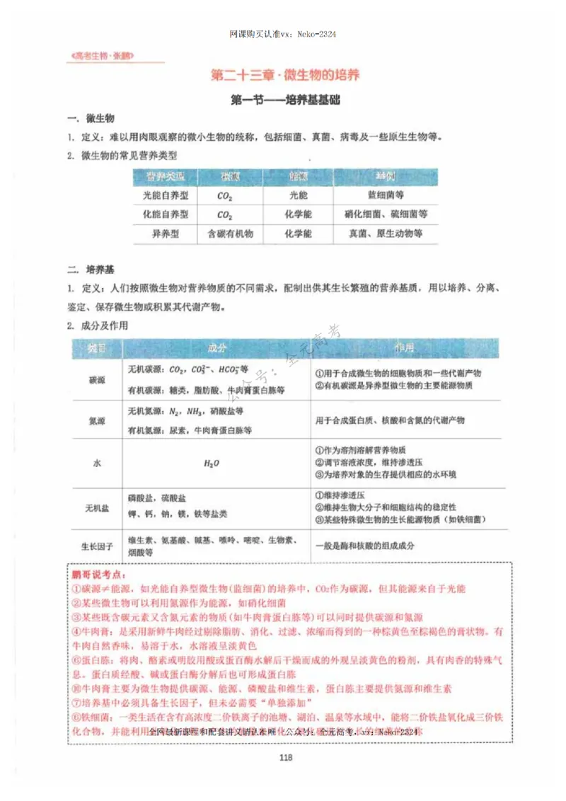 2024张鹏生物一轮复习讲义下_2024-2025高三（6-6月题库）_2024年09月试卷_张鹏