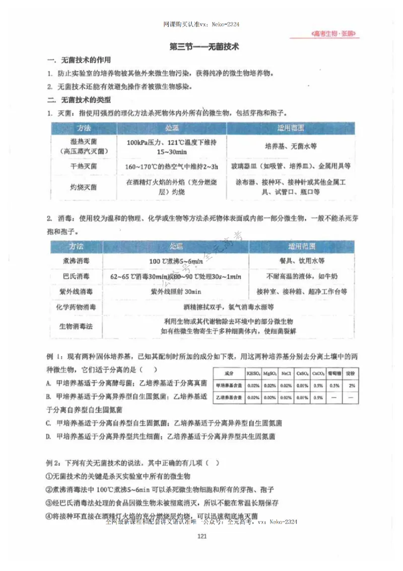 2024张鹏生物一轮复习讲义下_2024-2025高三（6-6月题库）_2024年09月试卷_张鹏