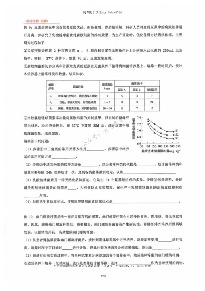 2024张鹏生物一轮复习讲义下_2024-2025高三（6-6月题库）_2024年09月试卷_张鹏