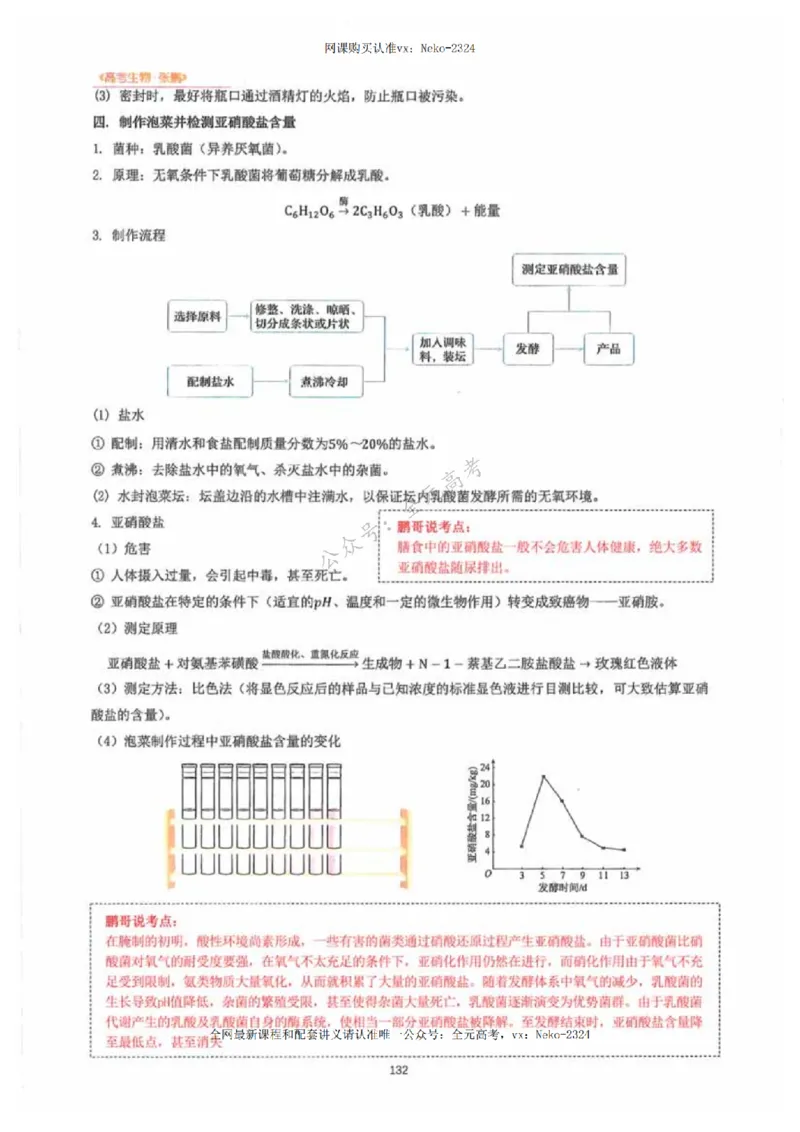 2024张鹏生物一轮复习讲义下_2024-2025高三（6-6月题库）_2024年09月试卷_张鹏