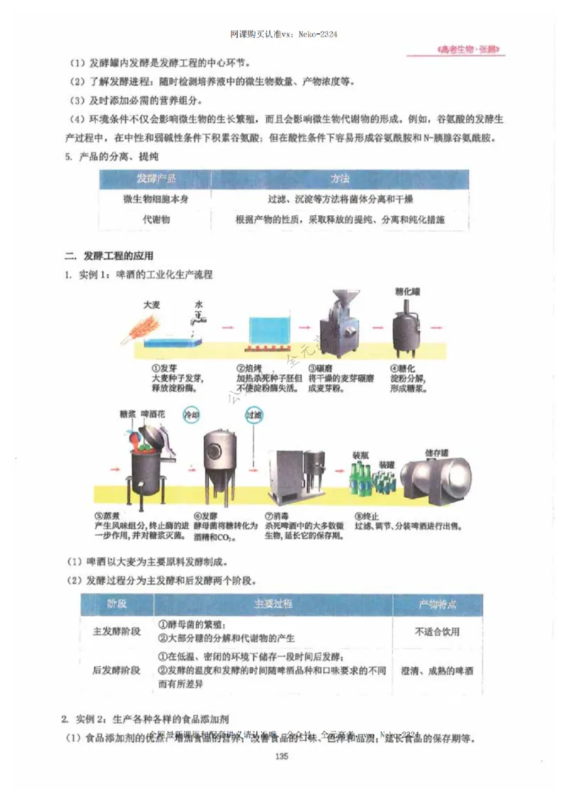 2024张鹏生物一轮复习讲义下_2024-2025高三（6-6月题库）_2024年09月试卷_张鹏