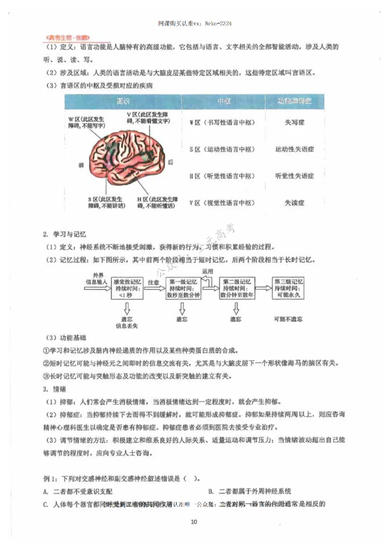 2024张鹏生物一轮复习讲义下_2024-2025高三（6-6月题库）_2024年09月试卷_张鹏
