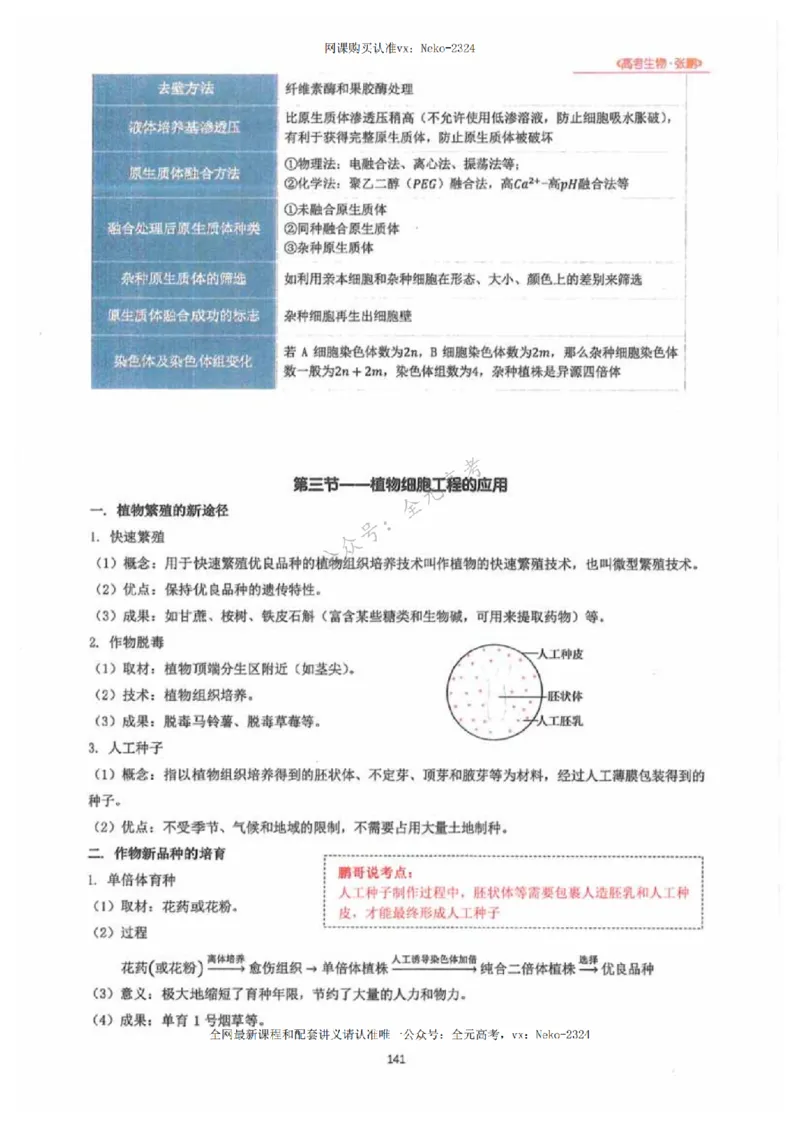 2024张鹏生物一轮复习讲义下_2024-2025高三（6-6月题库）_2024年09月试卷_张鹏