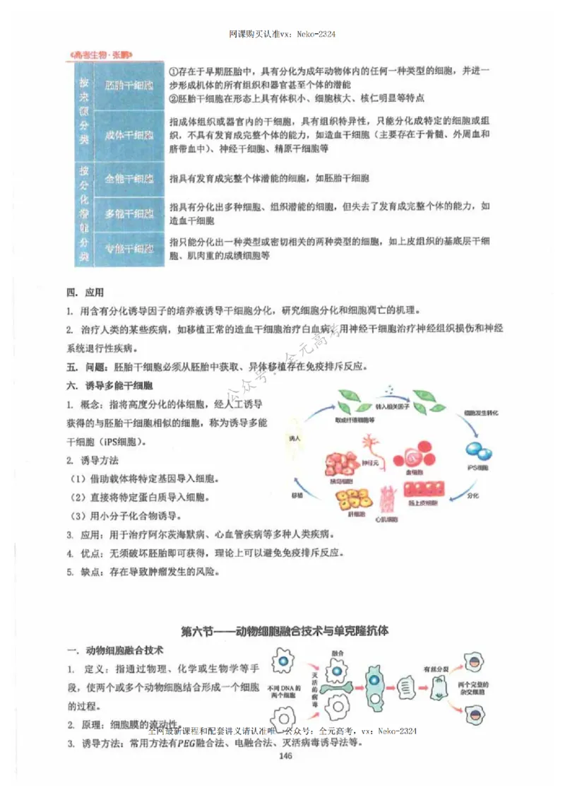 2024张鹏生物一轮复习讲义下_2024-2025高三（6-6月题库）_2024年09月试卷_张鹏