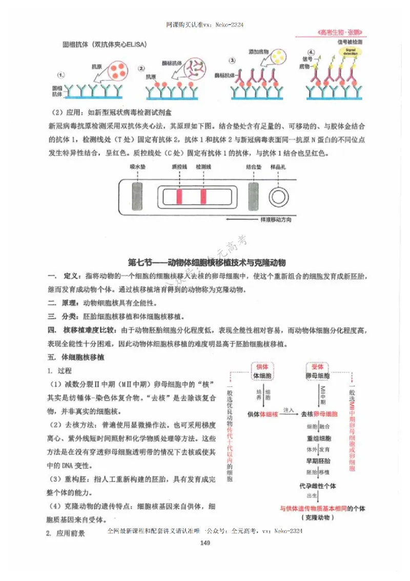 2024张鹏生物一轮复习讲义下_2024-2025高三（6-6月题库）_2024年09月试卷_张鹏