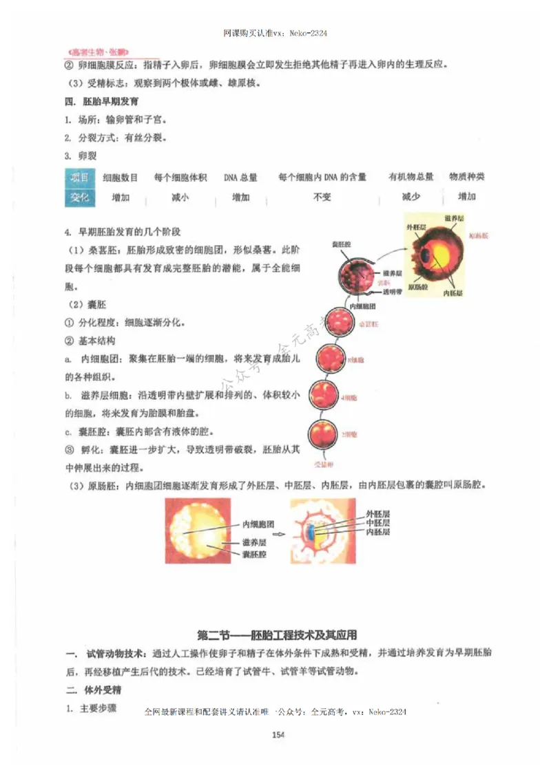 2024张鹏生物一轮复习讲义下_2024-2025高三（6-6月题库）_2024年09月试卷_张鹏