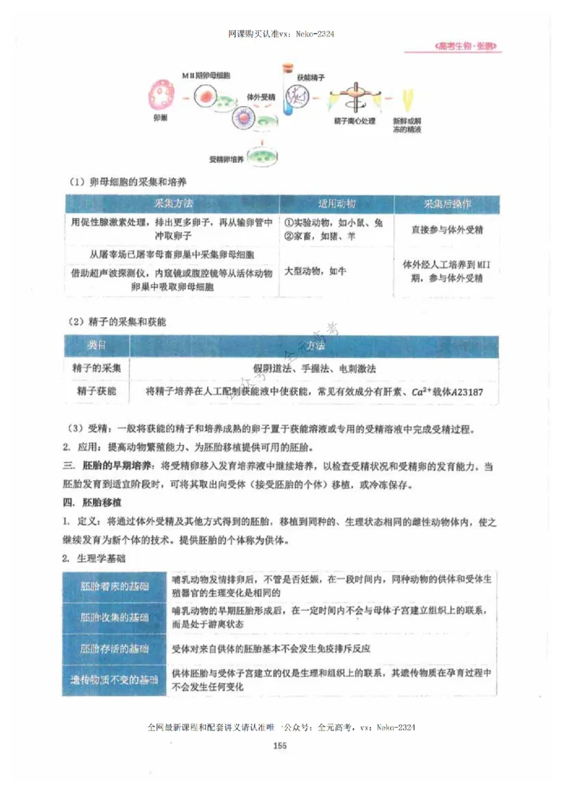 2024张鹏生物一轮复习讲义下_2024-2025高三（6-6月题库）_2024年09月试卷_张鹏