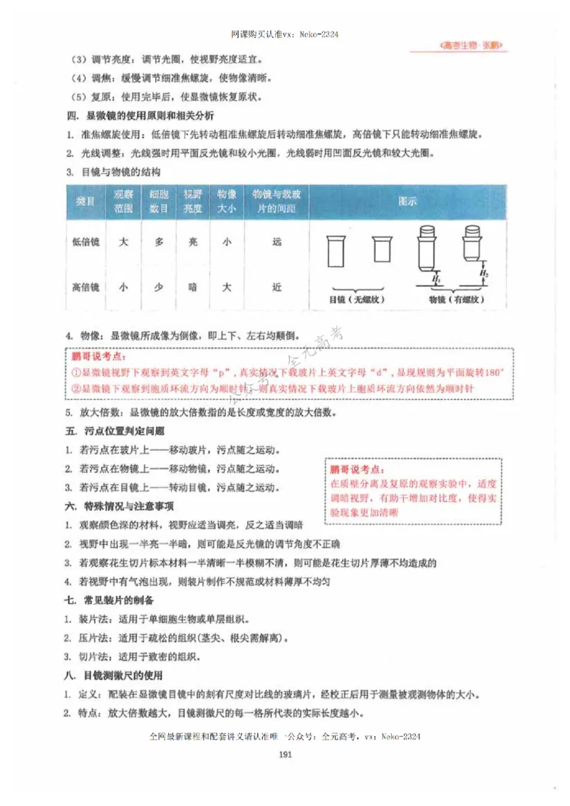 2024张鹏生物一轮复习讲义下_2024-2025高三（6-6月题库）_2024年09月试卷_张鹏
