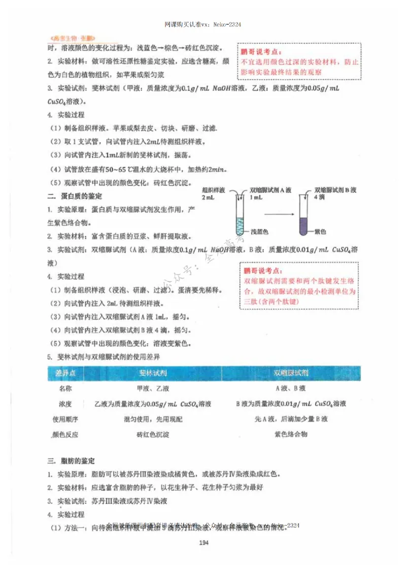 2024张鹏生物一轮复习讲义下_2024-2025高三（6-6月题库）_2024年09月试卷_张鹏