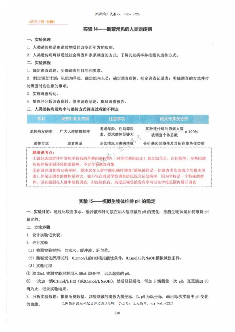 2024张鹏生物一轮复习讲义下_2024-2025高三（6-6月题库）_2024年09月试卷_张鹏