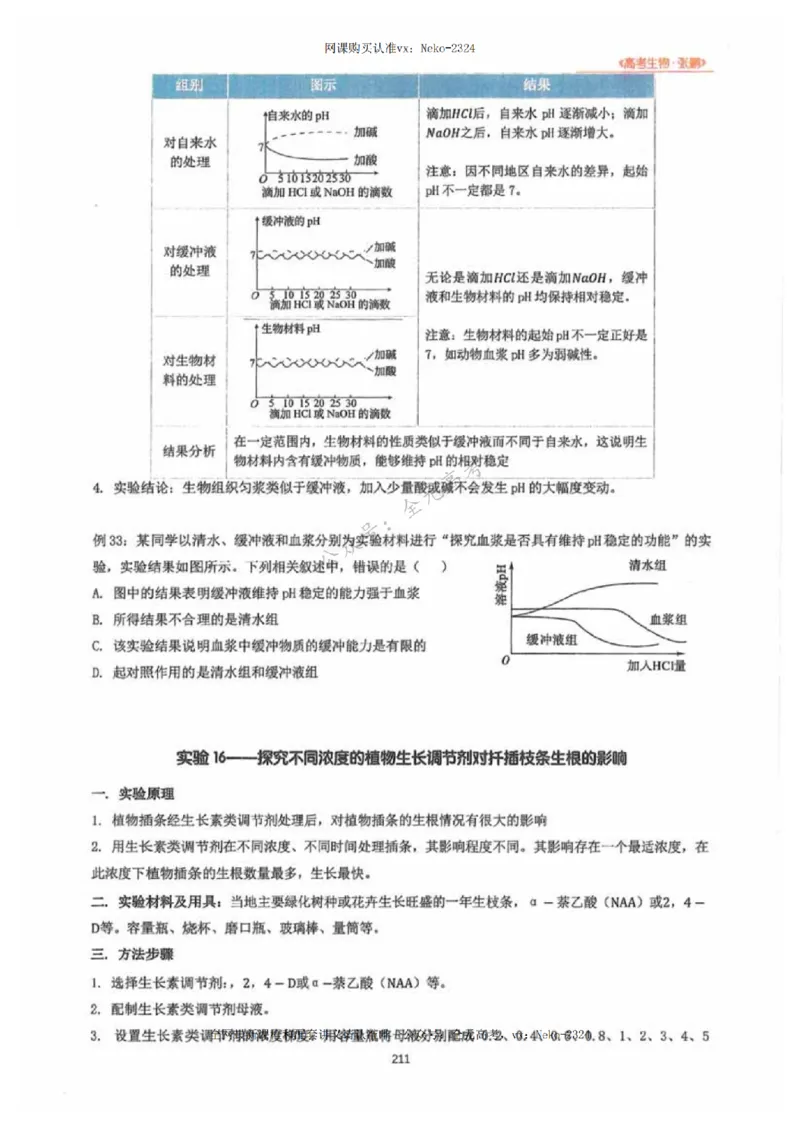 2024张鹏生物一轮复习讲义下_2024-2025高三（6-6月题库）_2024年09月试卷_张鹏