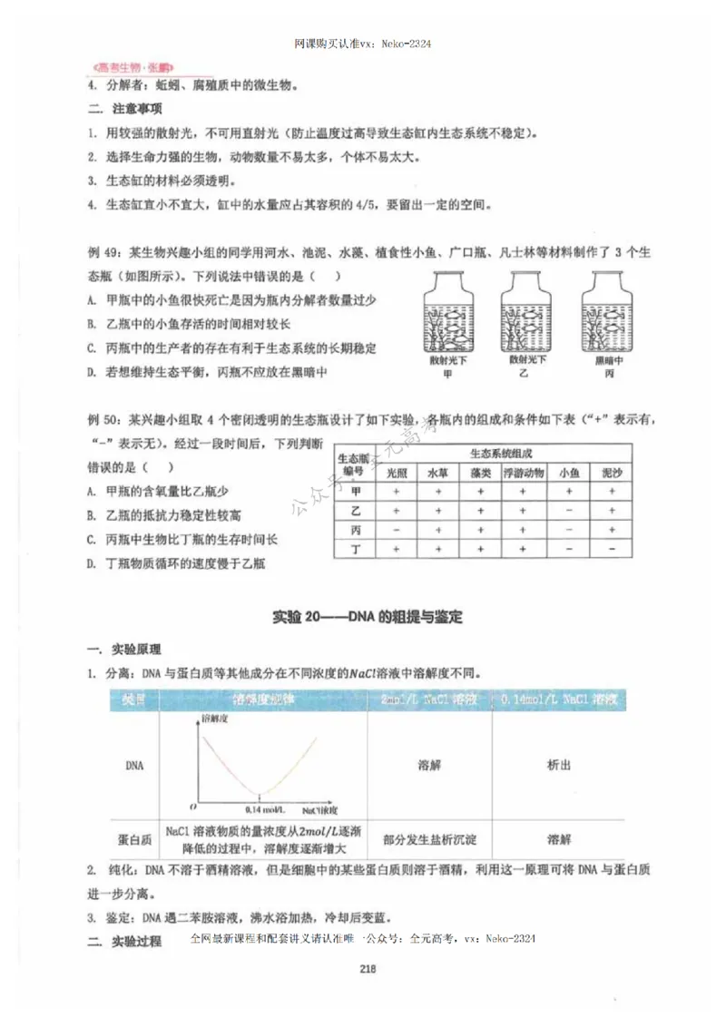 2024张鹏生物一轮复习讲义下_2024-2025高三（6-6月题库）_2024年09月试卷_张鹏