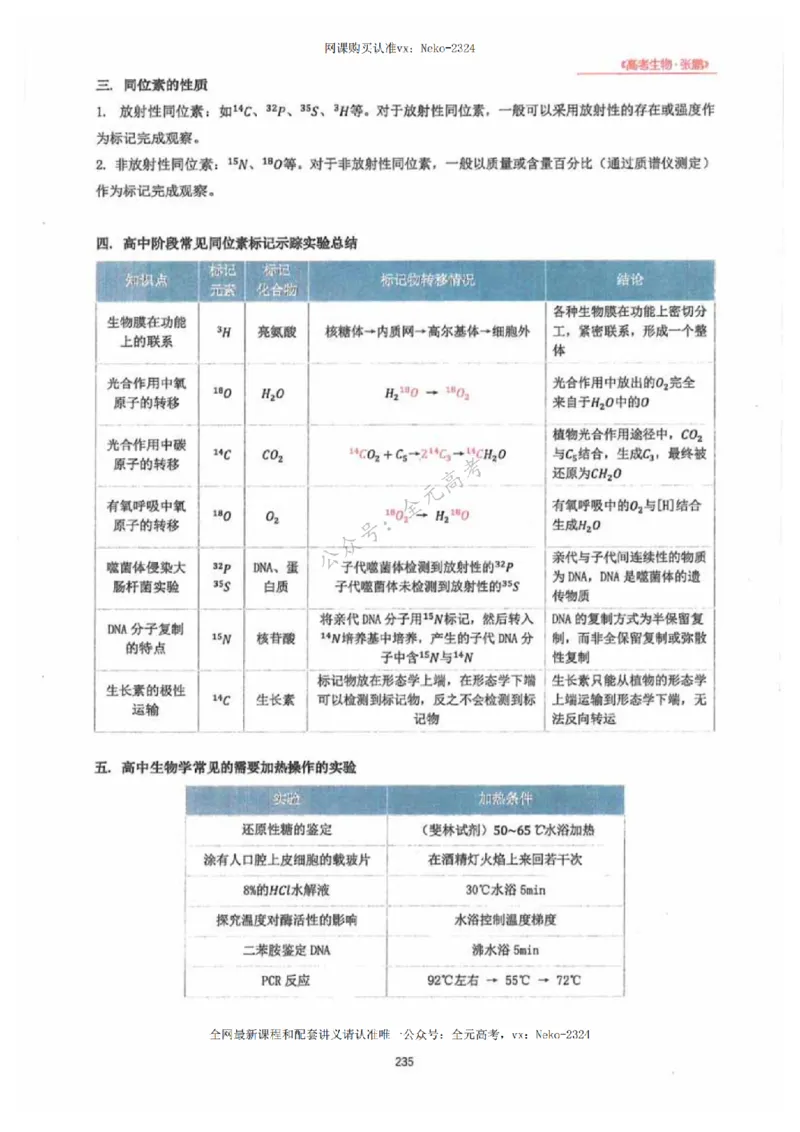 2024张鹏生物一轮复习讲义下_2024-2025高三（6-6月题库）_2024年09月试卷_张鹏