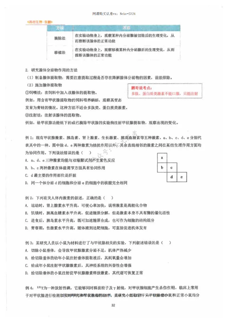2024张鹏生物一轮复习讲义下_2024-2025高三（6-6月题库）_2024年09月试卷_张鹏