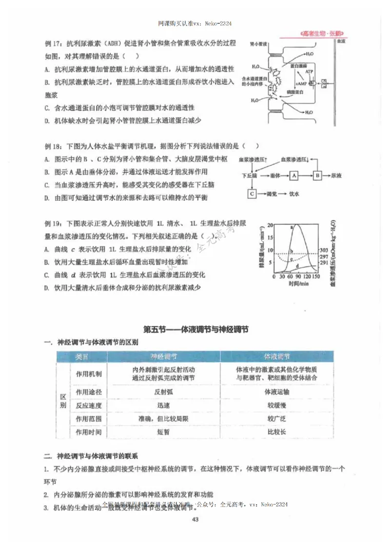 2024张鹏生物一轮复习讲义下_2024-2025高三（6-6月题库）_2024年09月试卷_张鹏