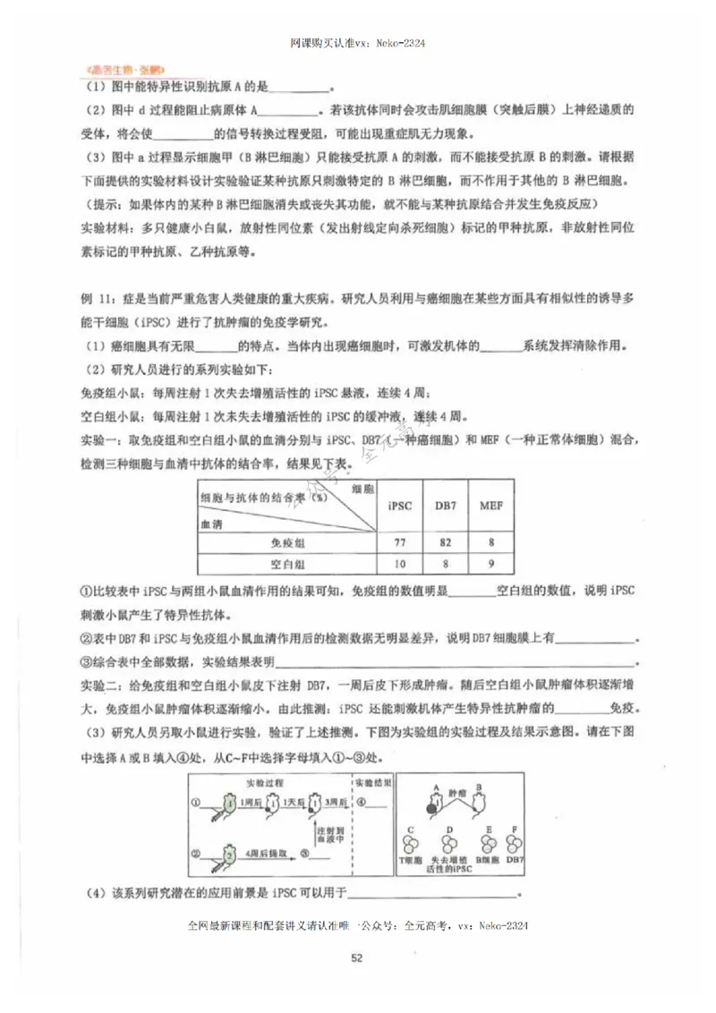 2024张鹏生物一轮复习讲义下_2024-2025高三（6-6月题库）_2024年09月试卷_张鹏