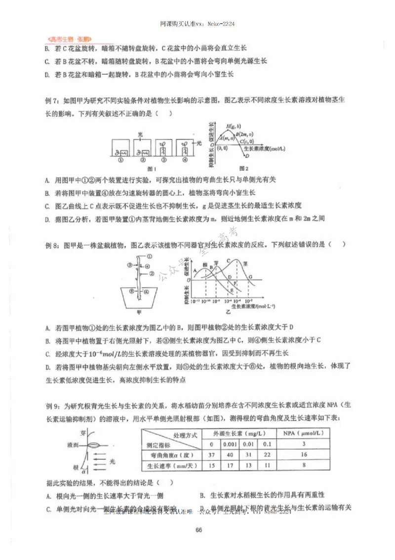 2024张鹏生物一轮复习讲义下_2024-2025高三（6-6月题库）_2024年09月试卷_张鹏