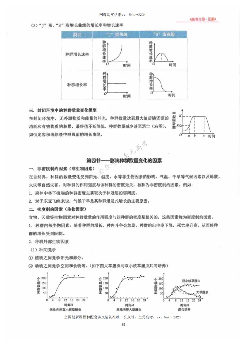 2024张鹏生物一轮复习讲义下_2024-2025高三（6-6月题库）_2024年09月试卷_张鹏