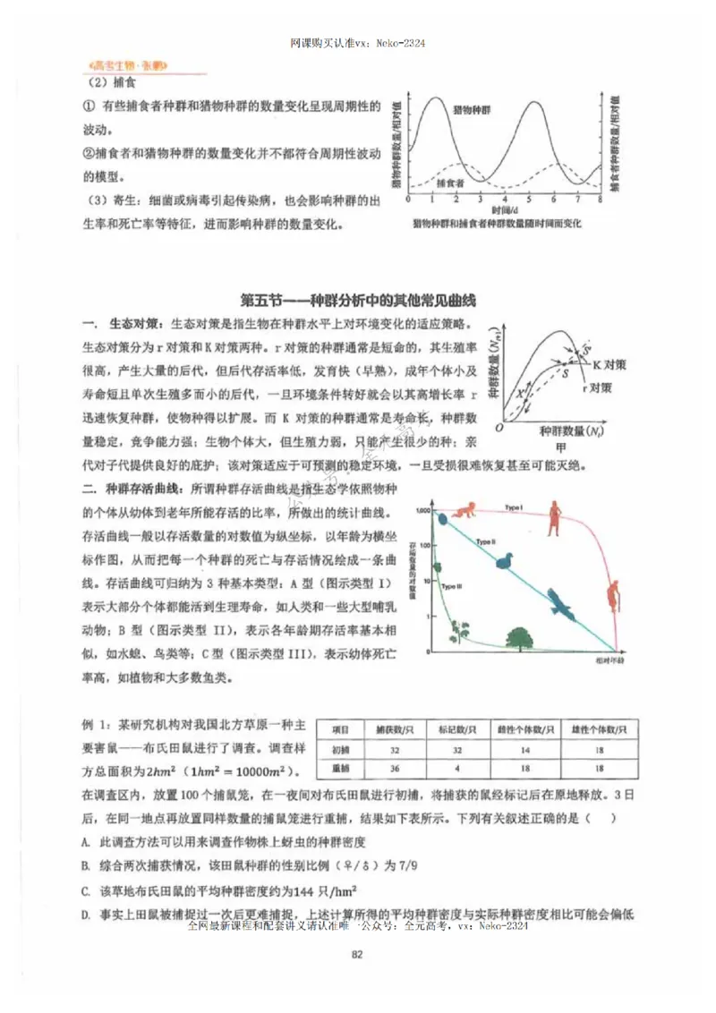 2024张鹏生物一轮复习讲义下_2024-2025高三（6-6月题库）_2024年09月试卷_张鹏