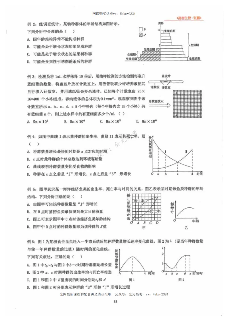 2024张鹏生物一轮复习讲义下_2024-2025高三（6-6月题库）_2024年09月试卷_张鹏