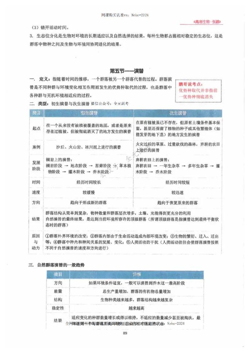 2024张鹏生物一轮复习讲义下_2024-2025高三（6-6月题库）_2024年09月试卷_张鹏
