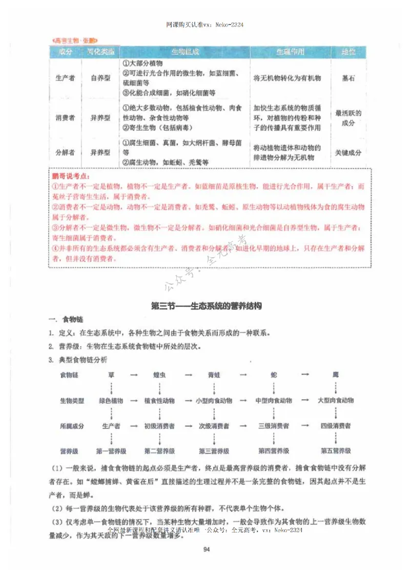 2024张鹏生物一轮复习讲义下_2024-2025高三（6-6月题库）_2024年09月试卷_张鹏
