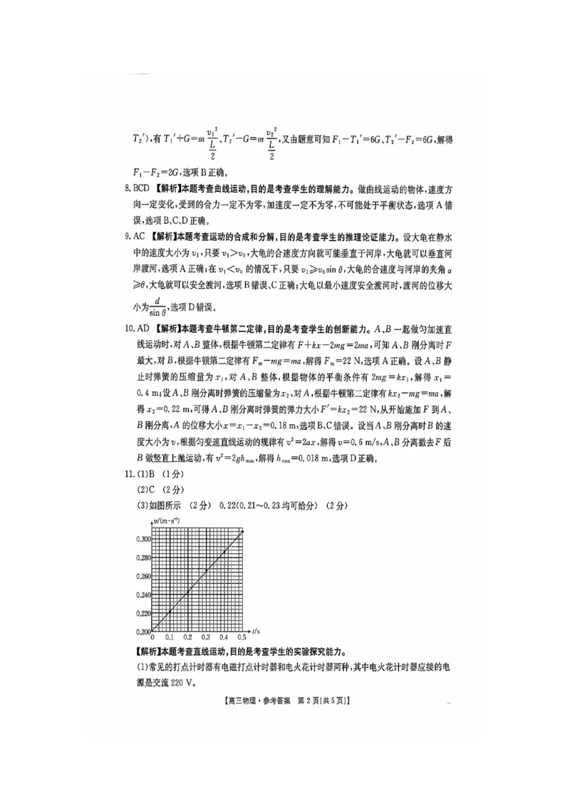 2025届江西金太阳高三10月联考物理试卷（含解析）_2024-2025高三（6-6月题库）_2024年10月试卷_10252025届江西省金太阳高三10月联考