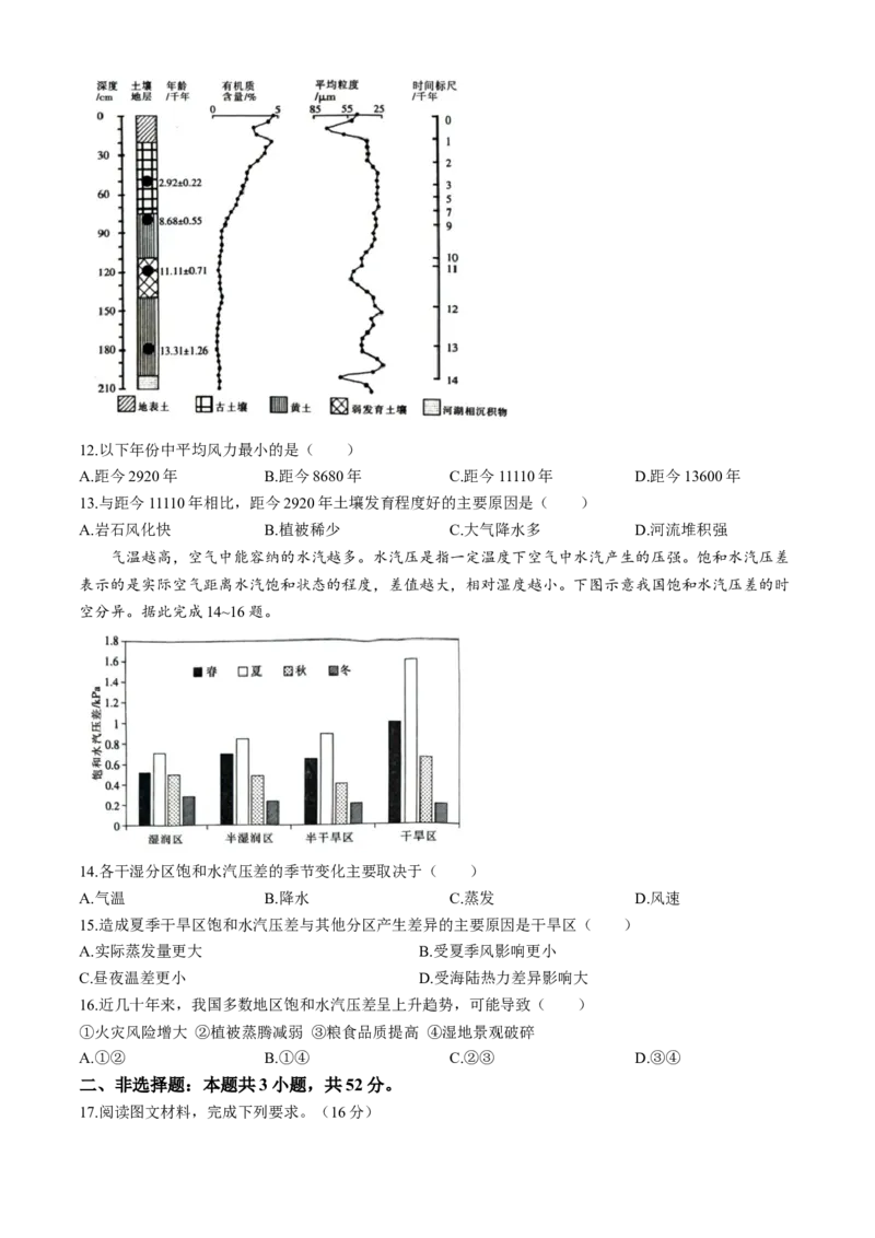 江西省部分重点中学2023-2024学年高三下学期4月联考地理试题(无答案)_2024年5月_01按日期_1号_2024届江西稳派高三二轮复习验收考试_江西稳派2023-2024学年高三二轮复习验收考试地理