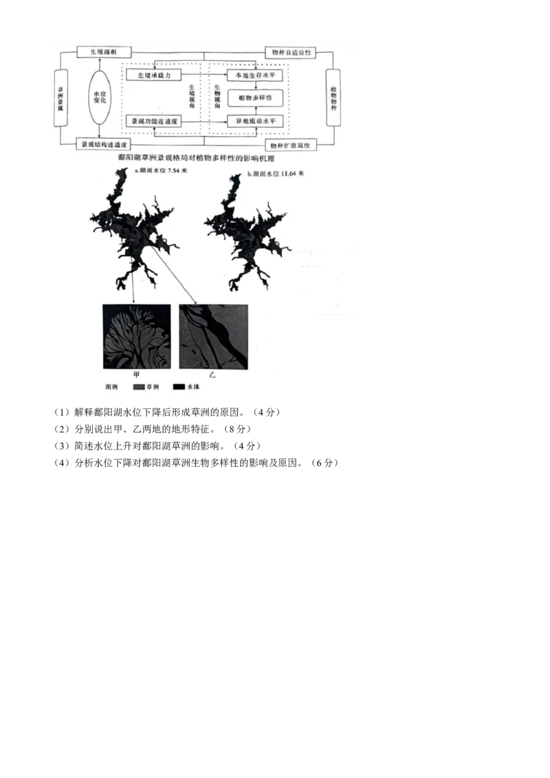 江西省部分重点中学2023-2024学年高三下学期4月联考地理试题(无答案)_2024年5月_01按日期_1号_2024届江西稳派高三二轮复习验收考试_江西稳派2023-2024学年高三二轮复习验收考试地理