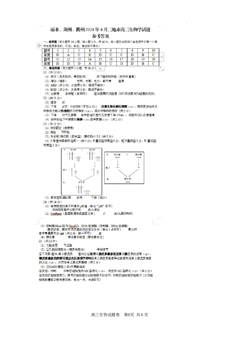 浙江省丽水、湖州、衢州三地市2024届高三下学期4月二模试题生物Word版含答案(1)_2024年4月_024月合集_2024届浙江省丽水湖州衢州高三下学期4月二模