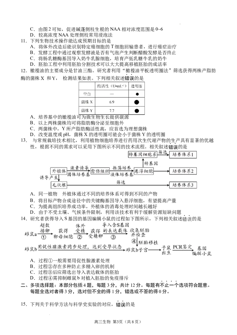 江苏省扬州市2024届高三下学期考前调研模拟预测测试生物试题+答案_2024年5月_01按日期_28号_2024届江苏省扬州市高三考前调研模拟预测