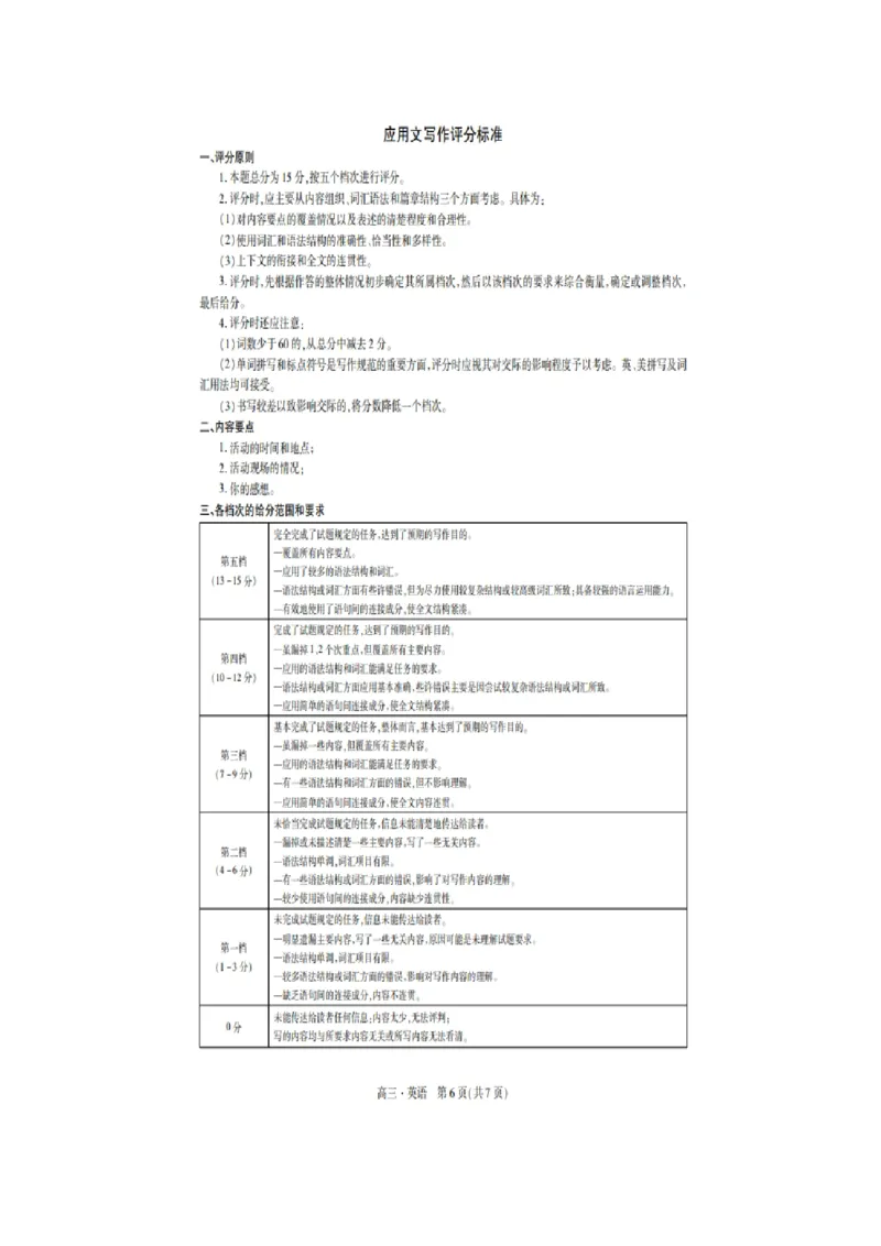 2025届江西省稳派上进教育高三9月开学考-英语_2024-2025高三（6-6月题库）_2024年09月试卷_09232025届江西省稳派上进教育高三9月开学考