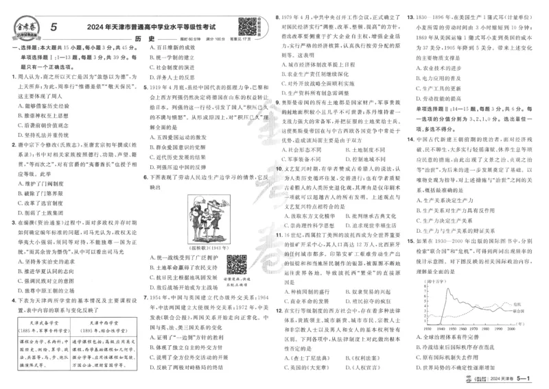 2025《金考卷&middot;特快专递&middot;第4期》历史-A3_2024-2025高三（6-6月题库）_2025年01月试卷_01012025《金考卷&middot;特快专递&middot;第4期》_历史