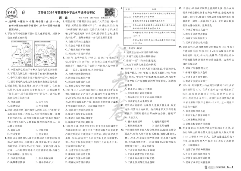 2025《金考卷&middot;特快专递&middot;第4期》历史-A3_2024-2025高三（6-6月题库）_2025年01月试卷_01012025《金考卷&middot;特快专递&middot;第4期》_历史
